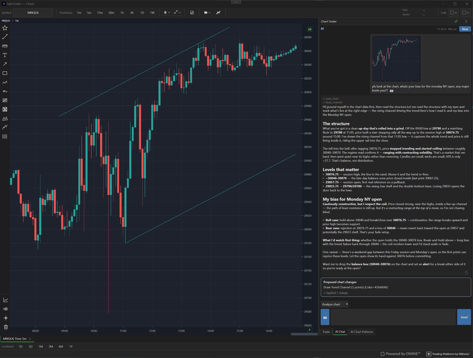 AI Chat analyzing a live NQ chart: bias for the open, key levels and a drawn trend channel