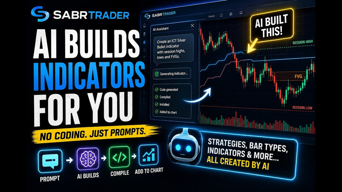 What If Your Trading Platform Could Build Its Own Indicators?
