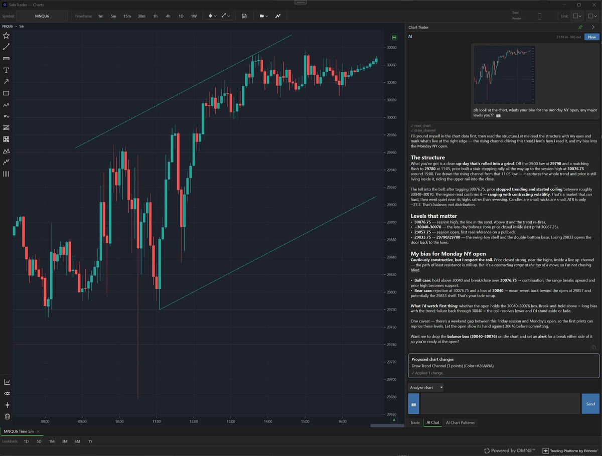 An analyst with eyes on your chart.
