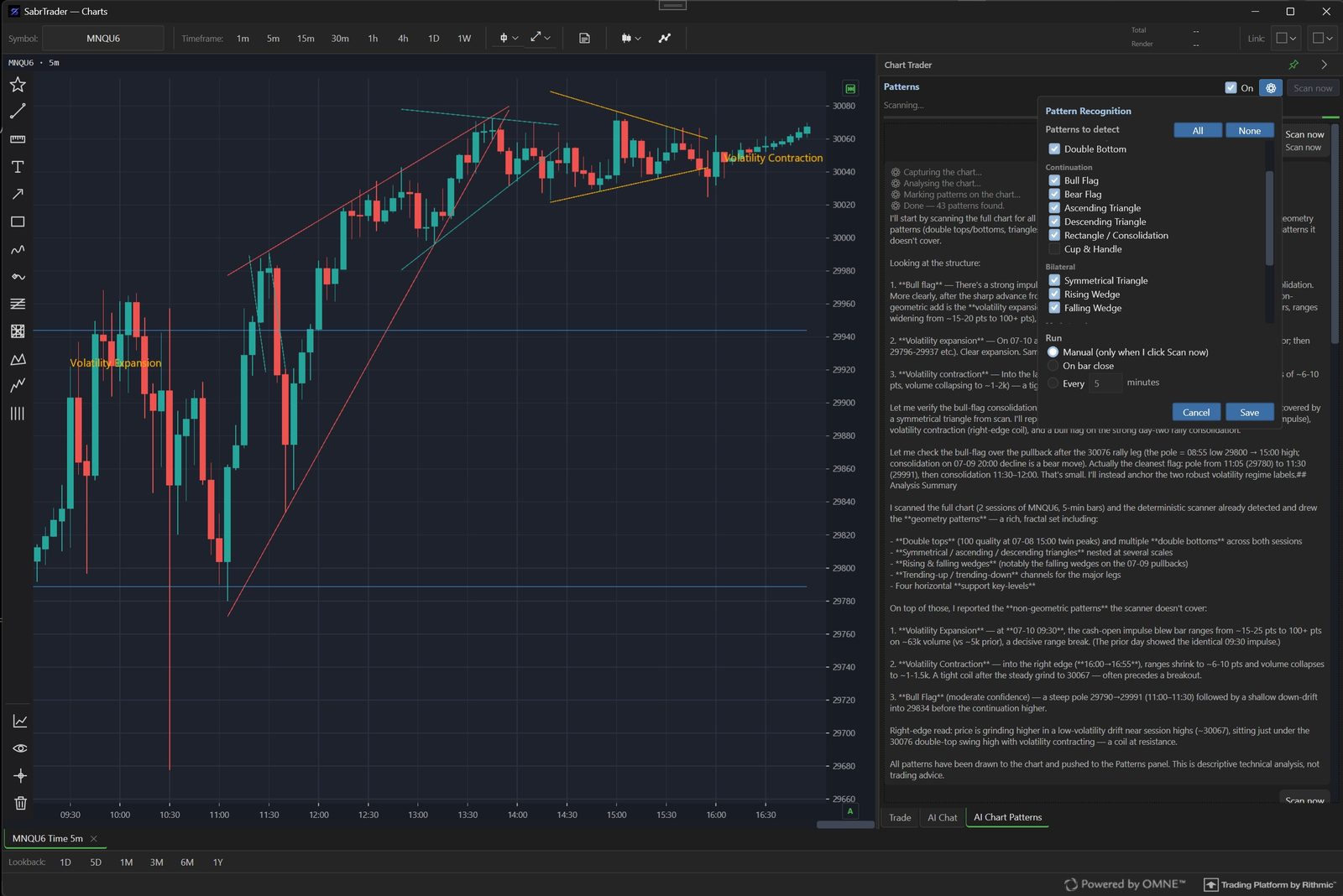 AI pattern scan marking triangles, wedges and volatility regimes on a live chart