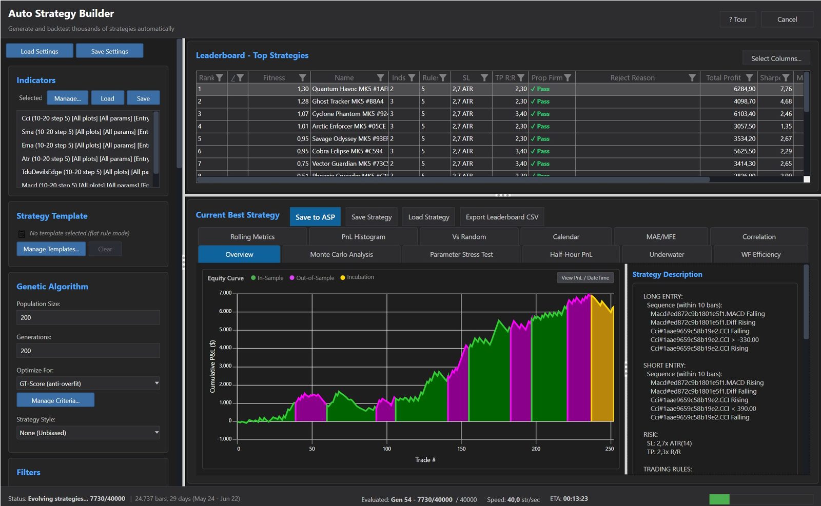 Algo Studio live leaderboard ranking generated strategies