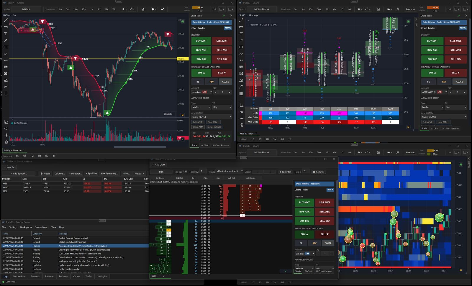 SabrTrader platform overview