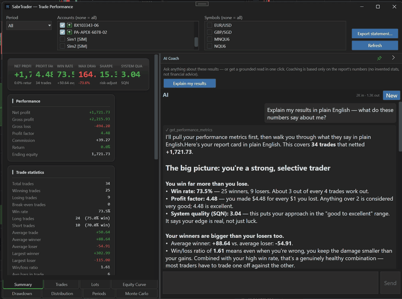 Performance report with profit factor, drawdown and an AI Coach panel